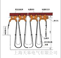���늚⹩��(y��ng)YCB YCFB ��܇�����z�^���c�o(h��)��׃�΄�����|